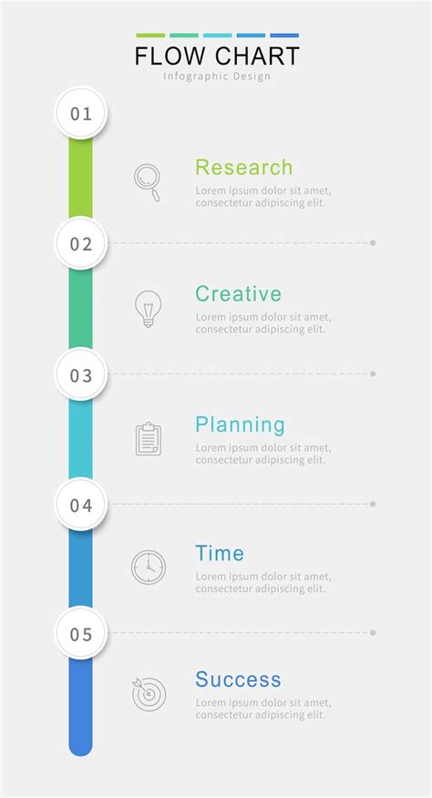 Image result for Flow Chart Creative Vertical