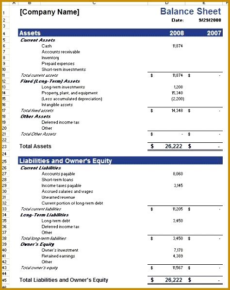 Image result for Common Size Balance Sheet Excel Template