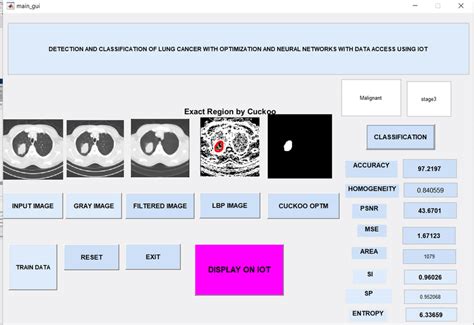 Image result for GUI Sample Output
