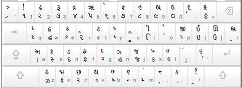 Image result for Gujarati Typing Keyboard