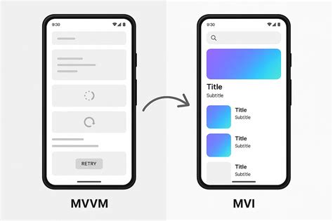 Toradh íomhá ar Android XML Shapes