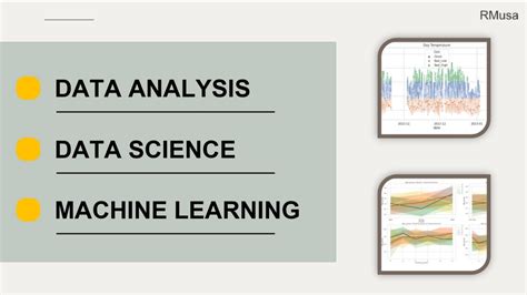 Afbeeldingsresultaten voor Data Analytics Dan Machine Learning Farm