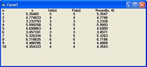 Math Function in VBA に対する画像結果