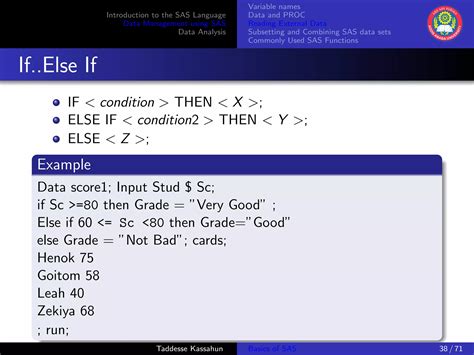Image result for Learing SAS by Example