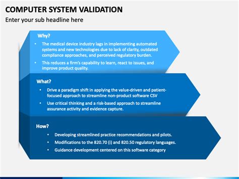 Image result for Computer System Validation Plan Example