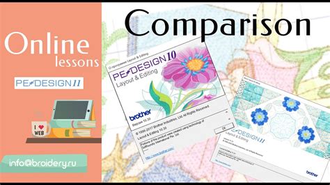 Image result for Pe Design Software Comparison Chart
