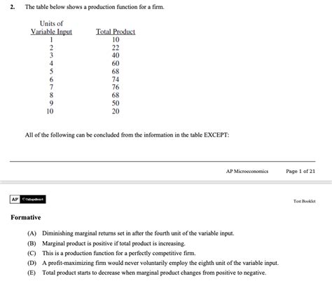 Draw Short Run Production Function に対する画像結果