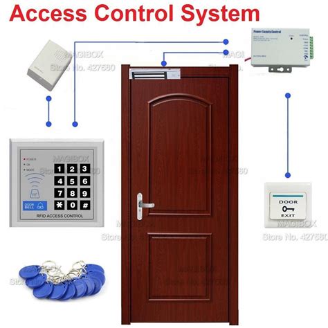 Image result for Access Control Door Lock System