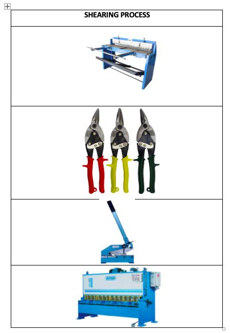 Image result for Shearing Manufacturing Process