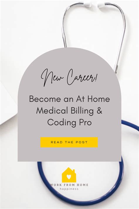 Image result for Coding Jobs From Home