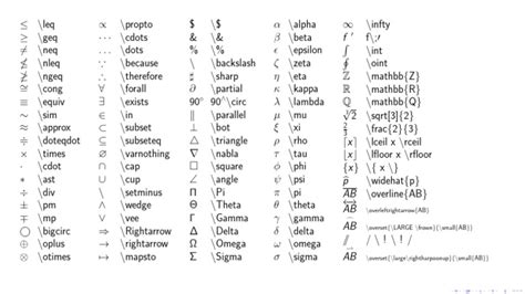 Image result for Union Symbol Overleaf