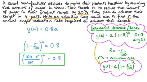 Toradh íomhá ar Exponential Summation Formula