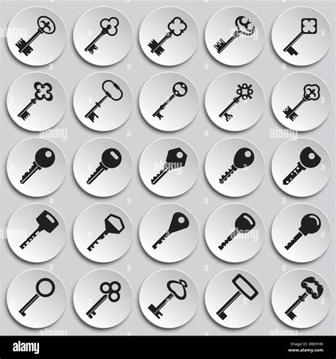 Image result for HTML Keys