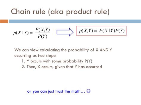Conditional Probability Chain Rule に対する画像結果