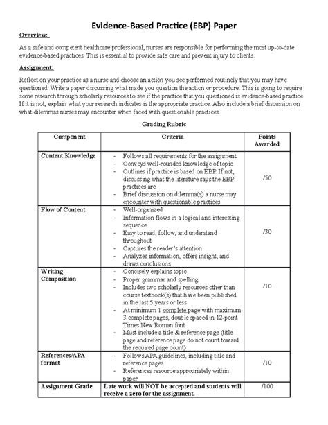 Evidence-Based Practice Paper എന്നതിനുള്ള ഇമേജ് ഫലം
