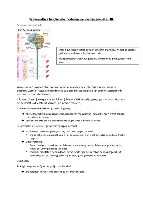 Image result for Functionele Datamodelllen