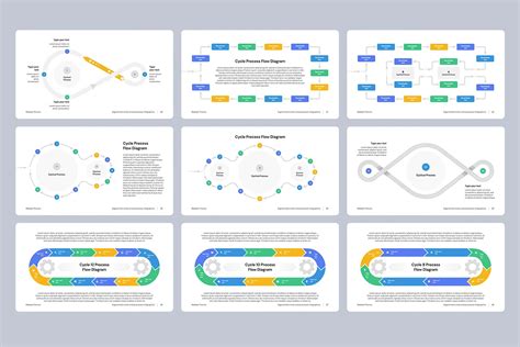 Toradh íomhá ar Alphabet Cyclical Process
