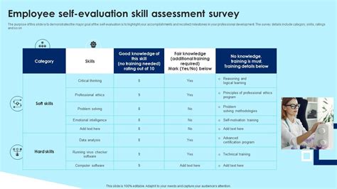 Image result for Skill Assessment Interview