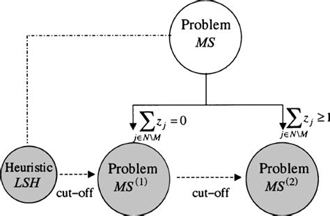 Image result for Exact Meaning of Algorithm