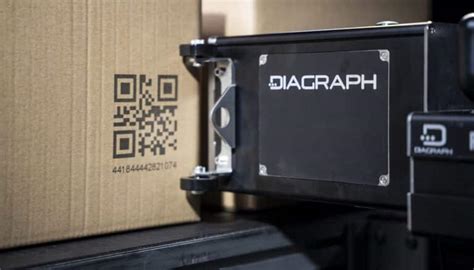 Image result for DMC Data Matrix Code