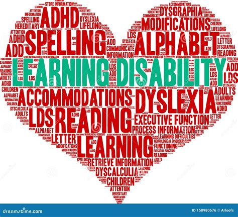 Image result for Learning Disability Words