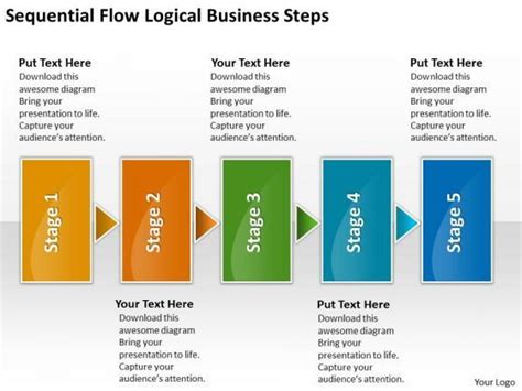 Image result for Process Logic PowerPoint Template