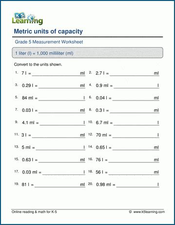 Afbeeldingsresultaten voor Volume to Capacity Conversion Worksheet