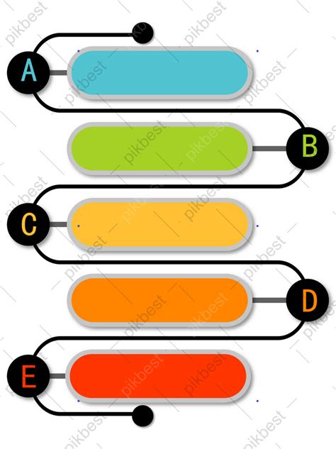 Image result for Colour Gradient Flow Chart