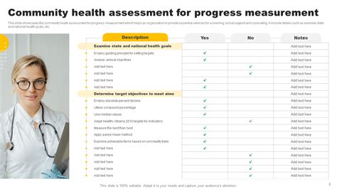 Image result for Community Health Analysis Worksheet