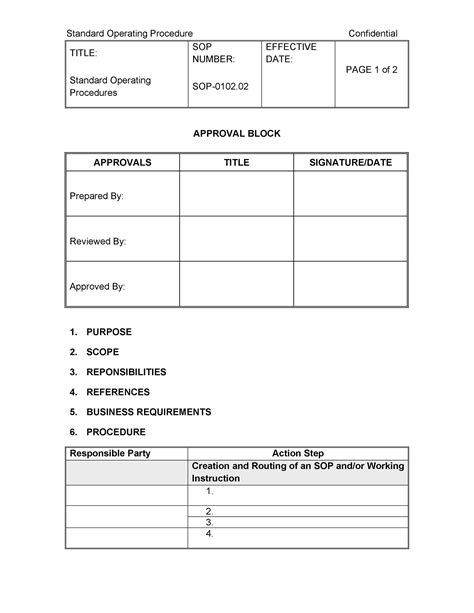 Image result for Example of Standard Operating Procedure SOP