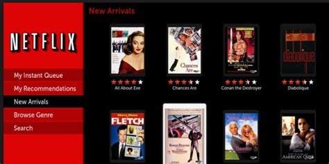 Image result for Netflix Update