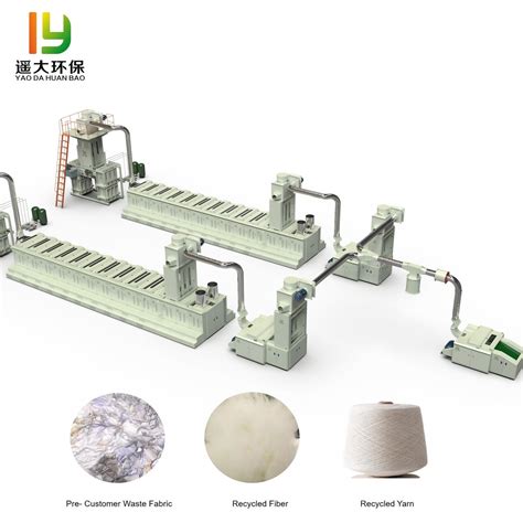 Waste Cloth Recycling Machine に対する画像結果