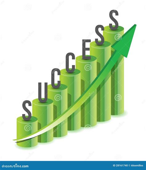 Success Graph Chart に対する画像結果