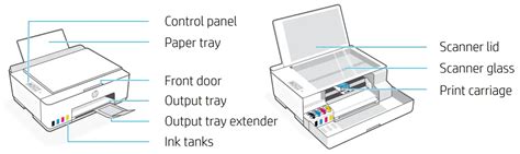 Toradh íomhá ar creativeLIVE 5100