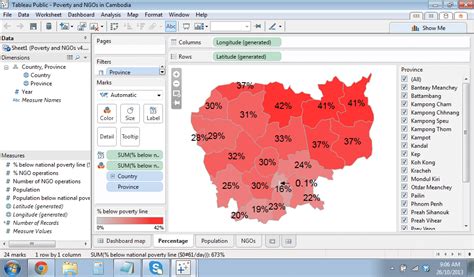 Image result for How Use Tableau Public