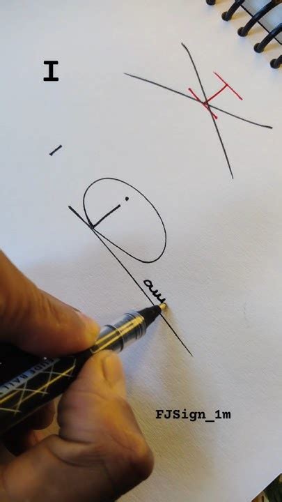Image result for How to Sign the Word Free I