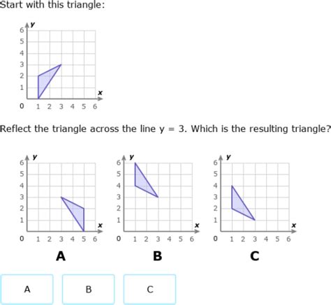 Image result for Translation Rotation Problems