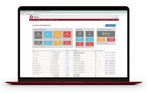Image result for Dot Line Tracking