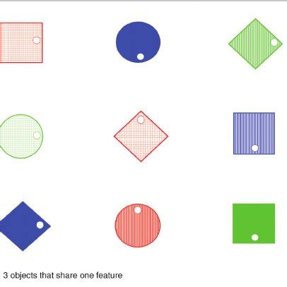 Image result for Objects in Array