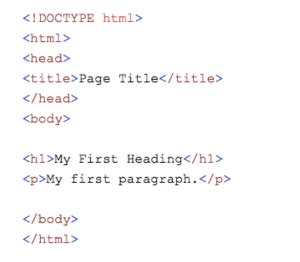 Afbeeldingsresultaten voor How Does a HTML Look Like