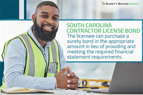 Image result for SC Contractors License Lookup