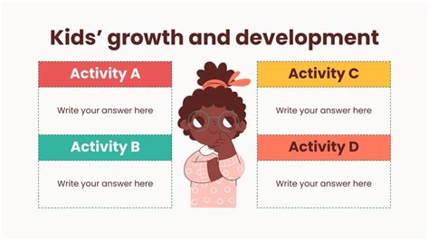 Images for Growth and Development に対する画像結果