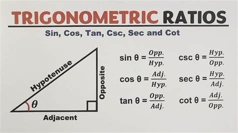 Image result for Right Triangle Trigonometric Functions