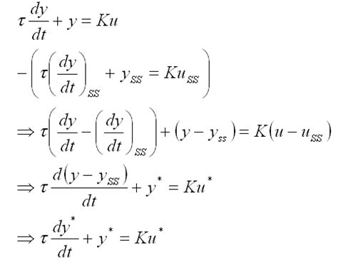 Toradh íomhá ar Deviation Variables