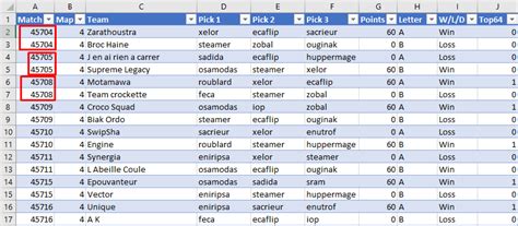 Image result for Excel Variables with Two Possible Values