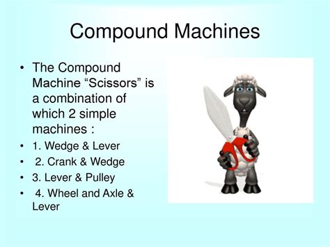 Image result for Wedge Compound Machine