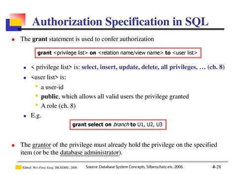 Image result for Authorization in SQL Explain