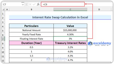 How to Add Interest Rate in Excel ಗಾಗಿ ಇಮೇಜ್ ಫಲಿತಾಂಶ