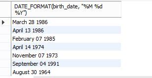 Image result for Update Date Format in SQL Query