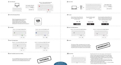 Linux Terminal Quick Start Guide కోసం చిత్ర ఫలితం